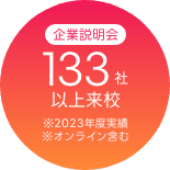 企業説明会 133社以上来校